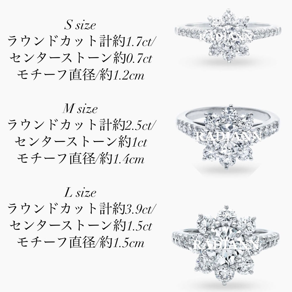 サンフラワーリングハーフエタニティ – RADIANN moissanite fine jewelry | モアサナイトファインジュエリー