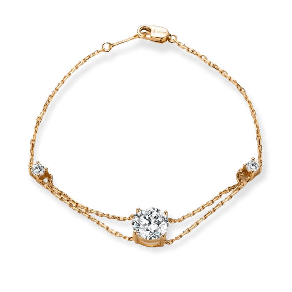 ブリッジ ダブルチェーンラウンドカットブレスレット - RADIANN moissanite fine jewelry | モアサナイトファインジュエリーブレスレットブリッジ ダブルチェーンラウンドカットブレスレット