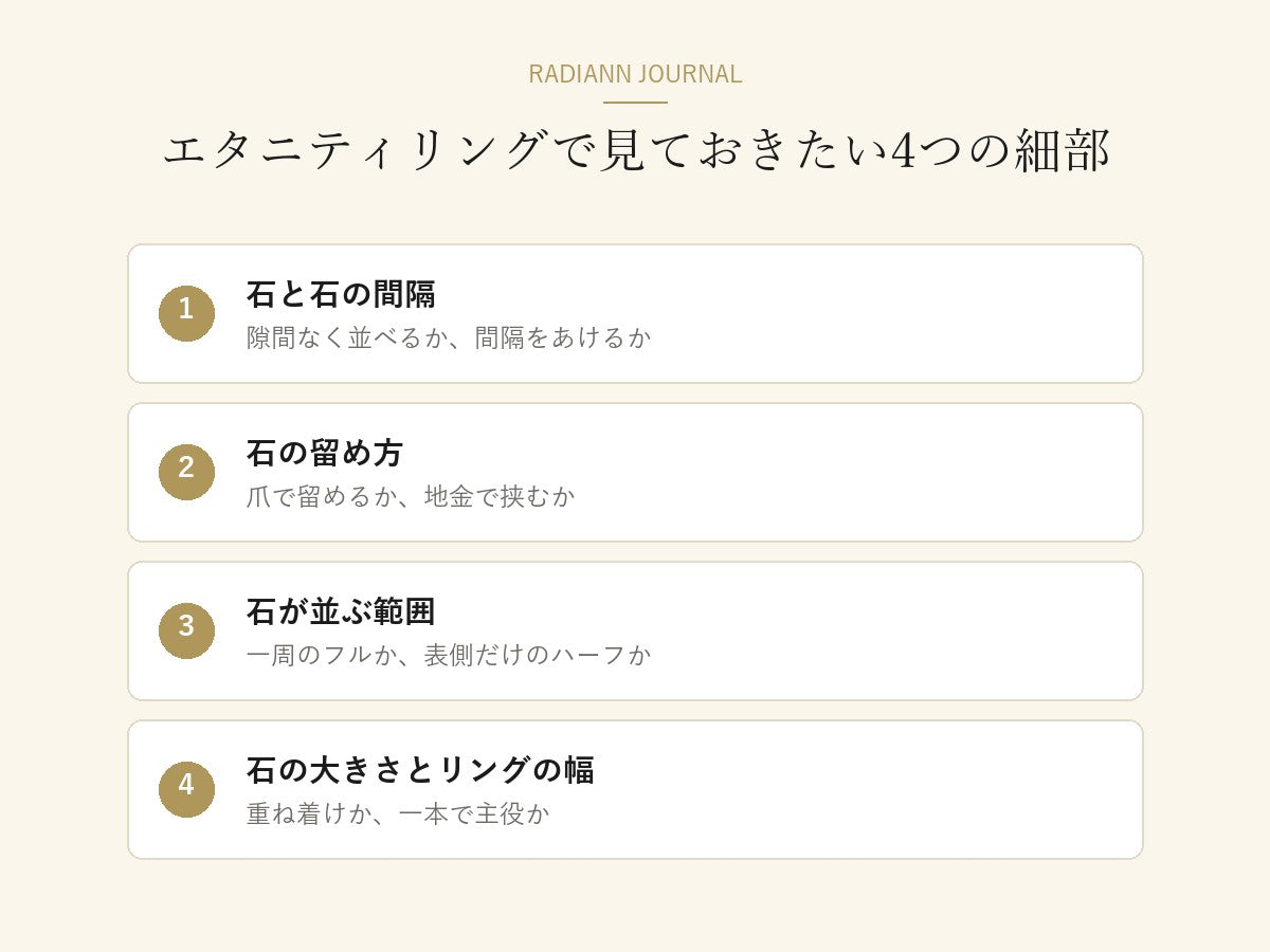 エタニティリングで見ておきたい4つの細部の図解