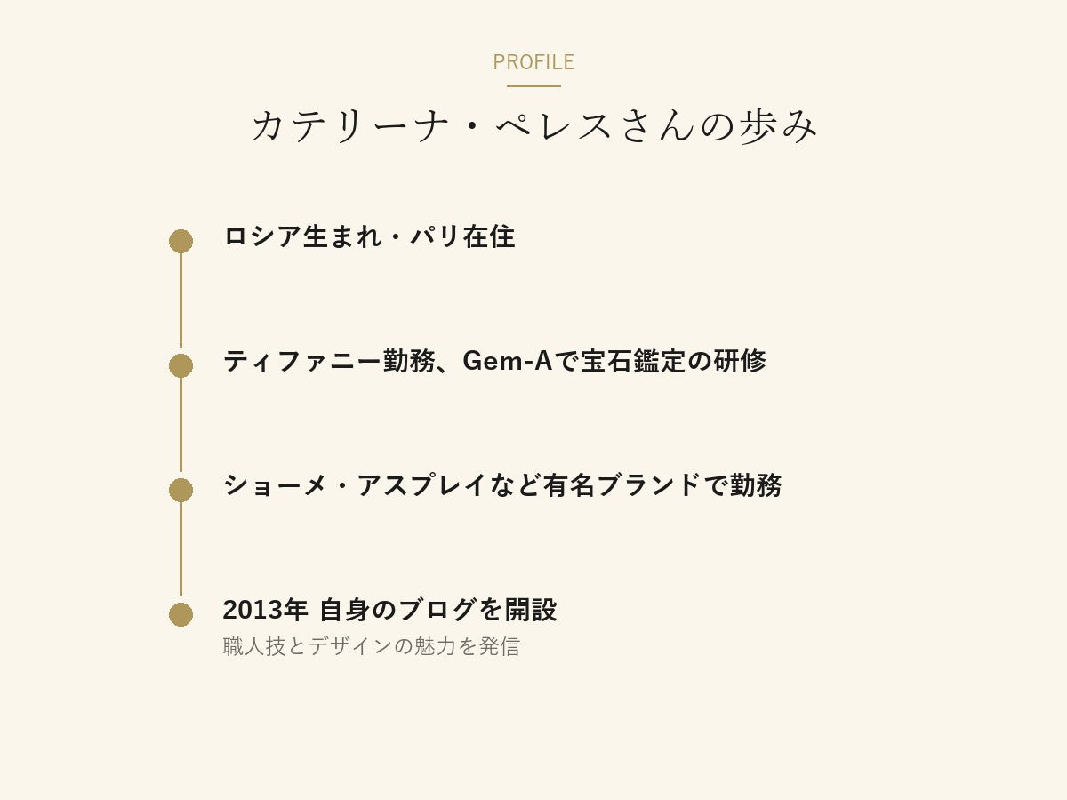 カテリーナ・ペレスさんの経歴の図解